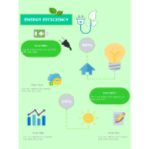 Green Energy Infographic thumb